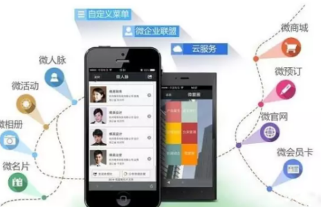 商城系統(tǒng)功能