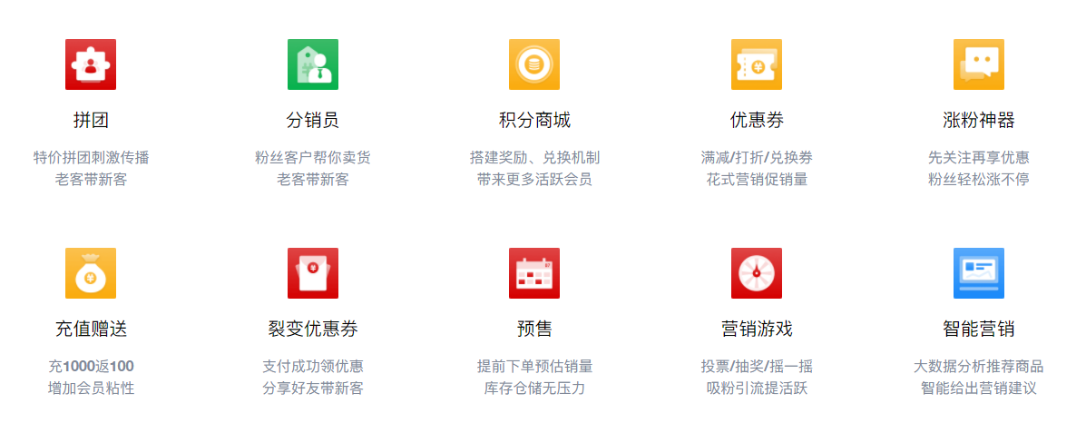 商城小程序營銷